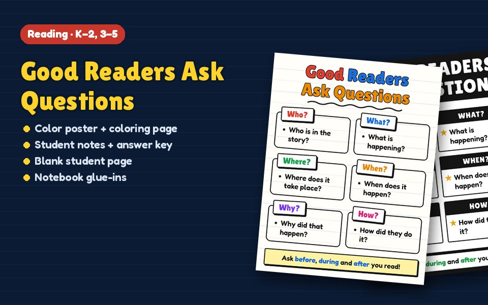 Good Readers Ask Questions Anchor Chart
