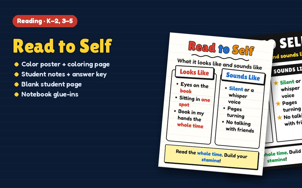 Read to Self Anchor Chart