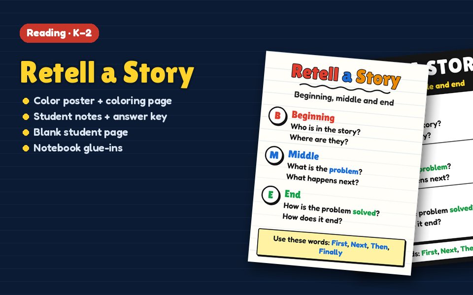Retell a Story Anchor Chart