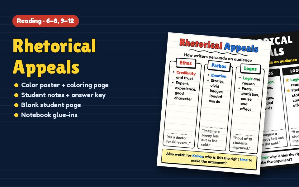 Rhetorical Appeals Anchor Chart