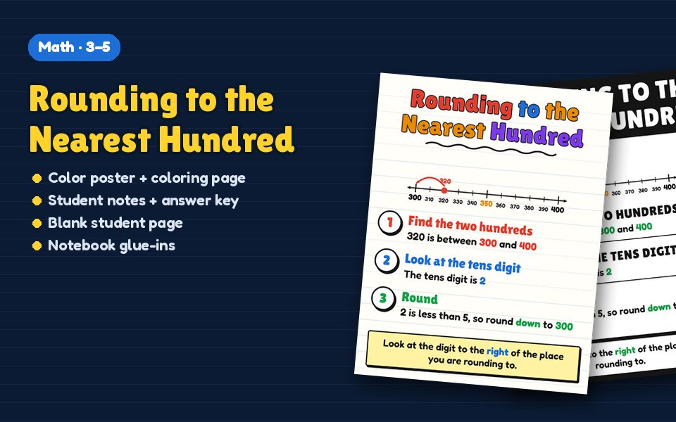 Rounding to the Nearest Hundred Anchor Chart