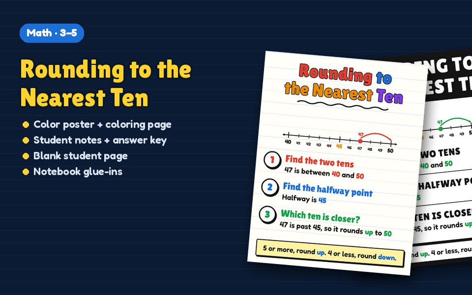 Rounding to the Nearest Ten Anchor Chart