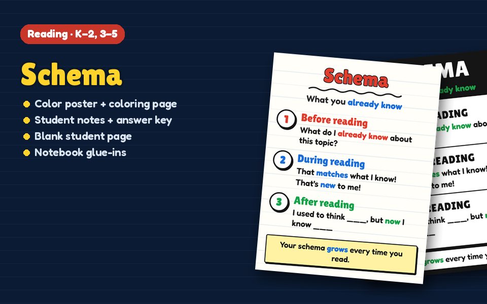 Schema Anchor Chart