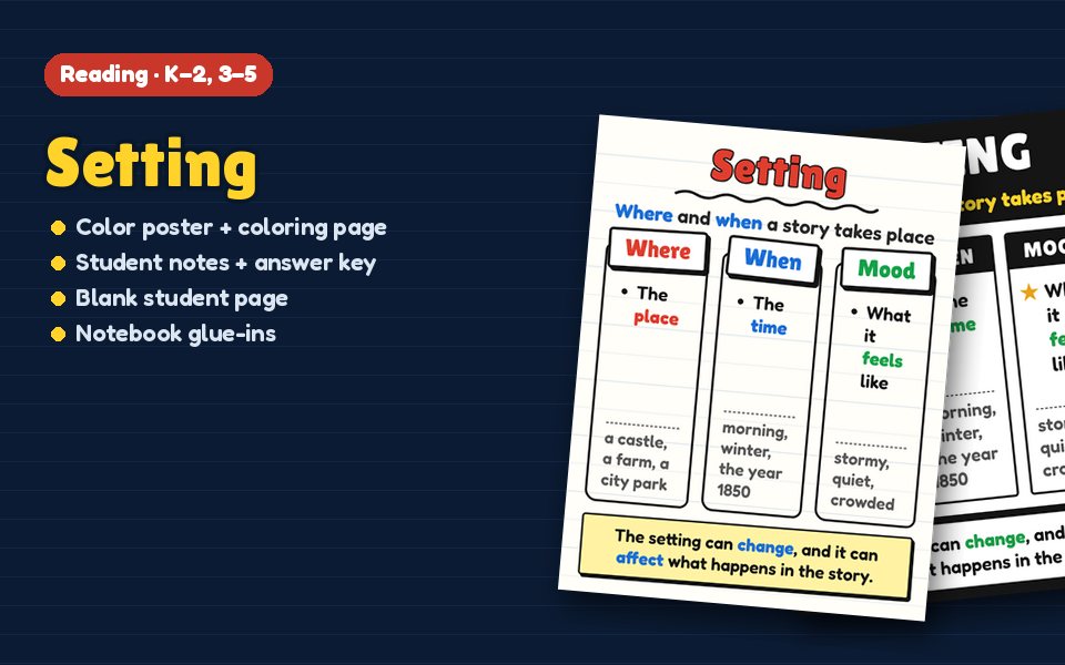 Setting Anchor Chart