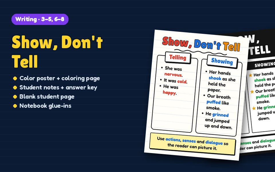 Show, Don't Tell Anchor Chart