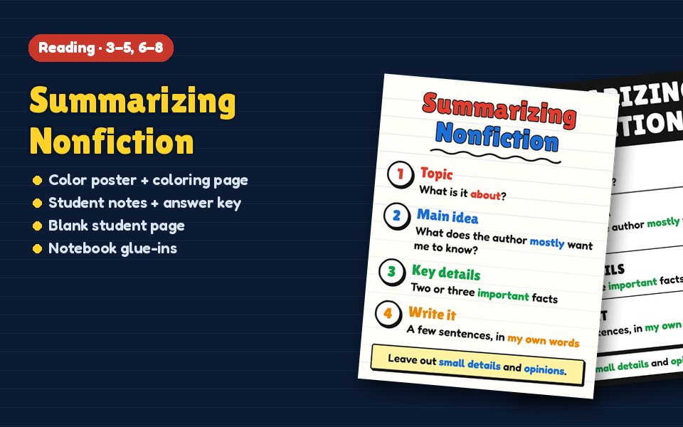 Summarizing Nonfiction Anchor Chart