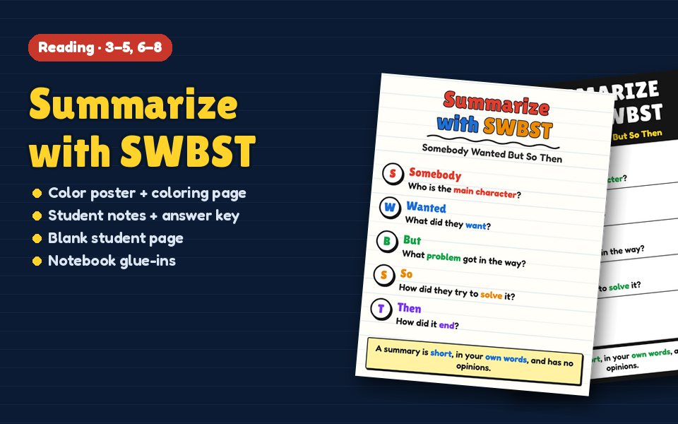 Summarize with SWBST Anchor Chart