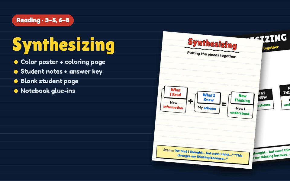 Synthesizing Anchor Chart