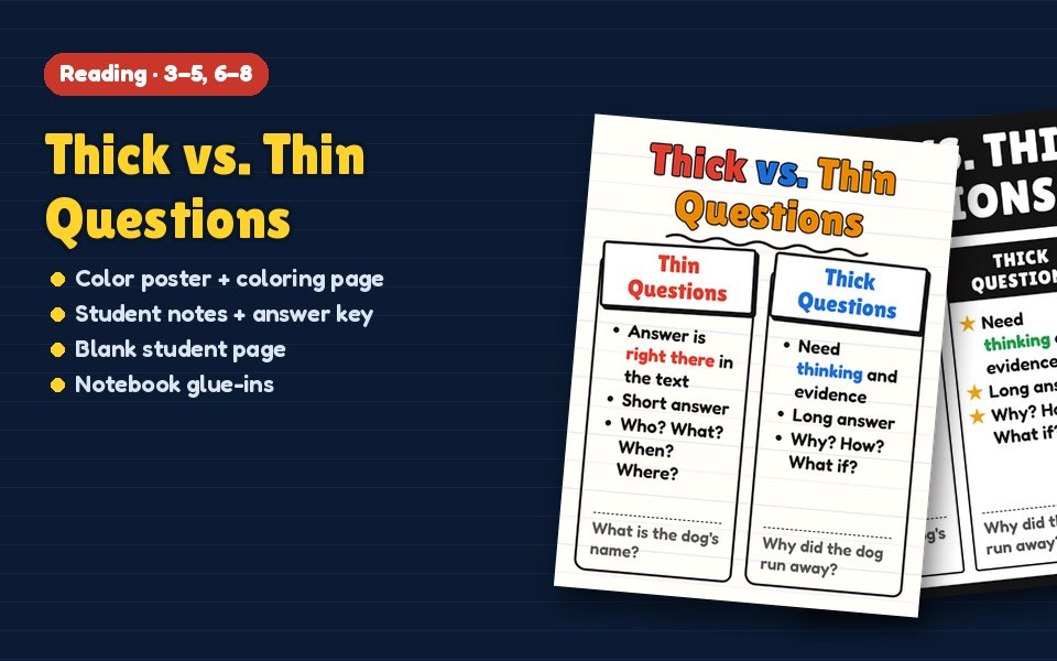 Thick vs. Thin Questions Anchor Chart