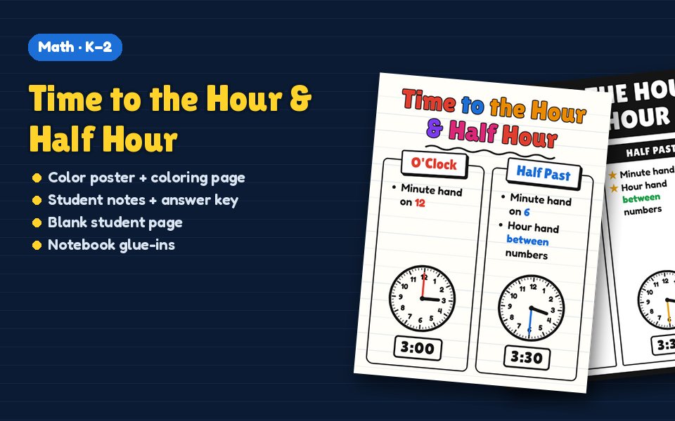 Time to the Hour & Half Hour Anchor Chart