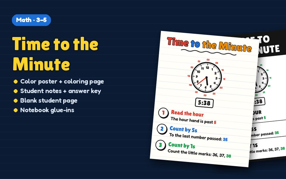 Time to the Minute Anchor Chart