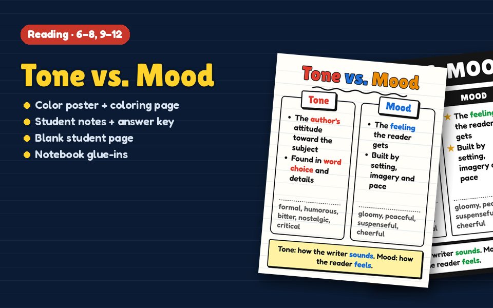 Tone vs. Mood Anchor Chart