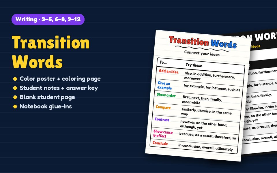 Transition Words Anchor Chart