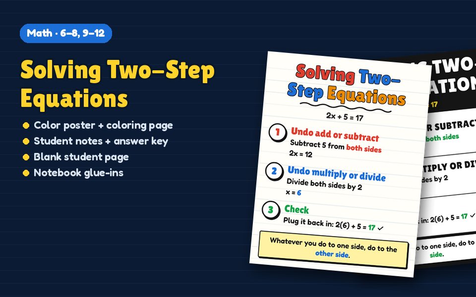 Solving Two-Step Equations Anchor Chart