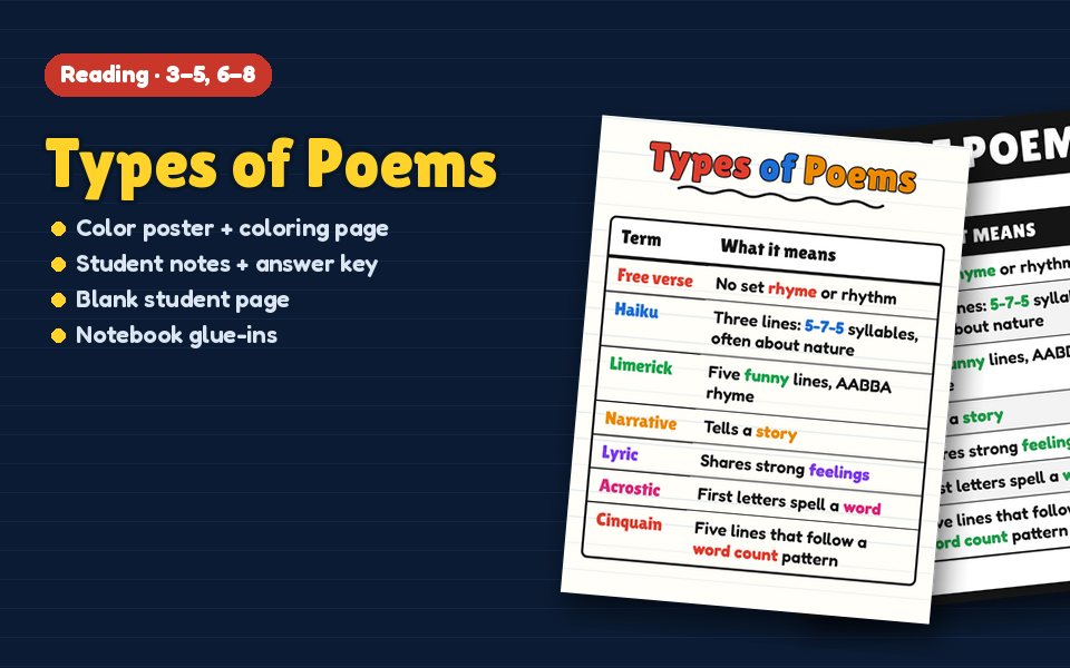 Types of Poems Anchor Chart