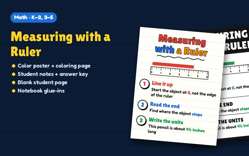 Measuring with a Ruler Anchor Chart