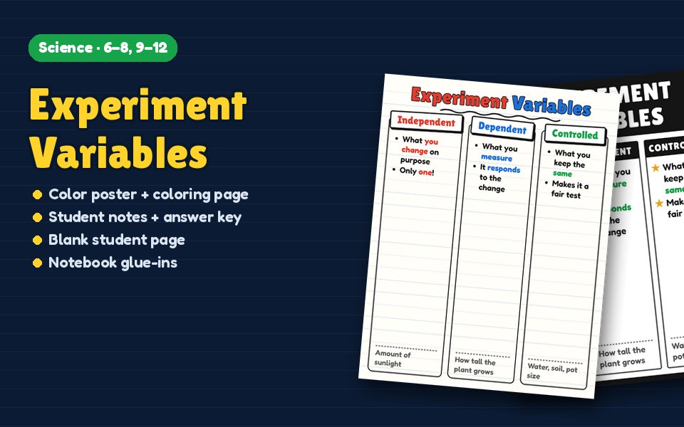 Experiment Variables Anchor Chart