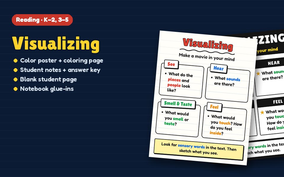 Visualizing Anchor Chart