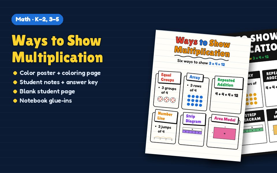 Ways to Show Multiplication Anchor Chart