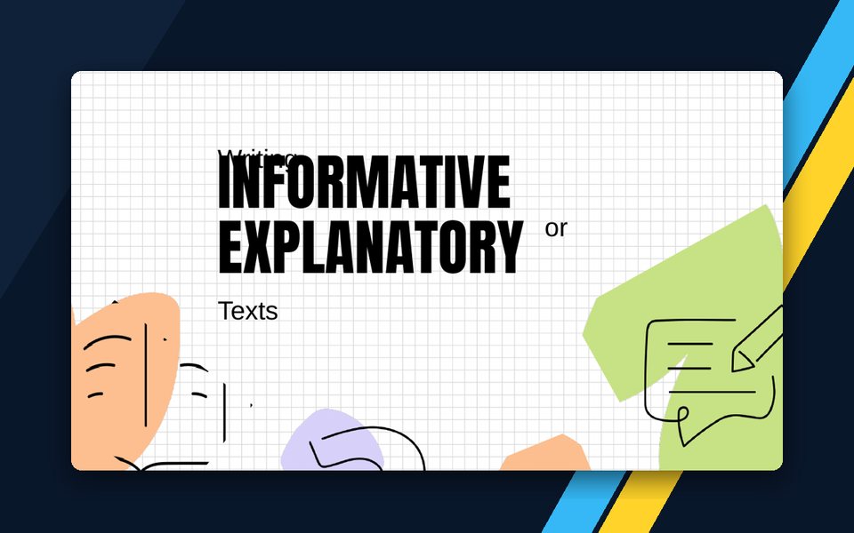 Writing Informative or Explanatory Texts: Full Lesson