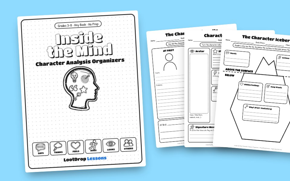 Inside the Mind: Character Analysis Organizers (Grades 3–8)