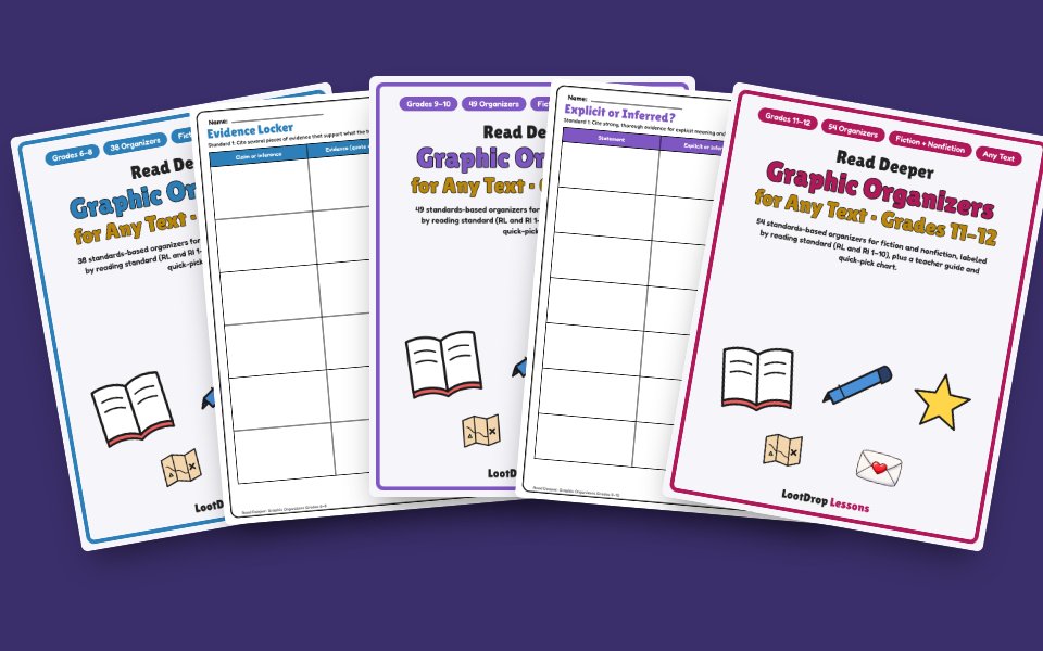 Read Deeper: Graphic Organizers Bundle (Grades 6–12)